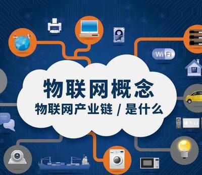 物聯(lián)網獨角獸的孵化場 應用服務領域的機遇與前景