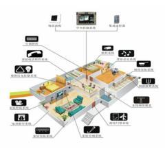 物聯(lián)網(wǎng)的起源及其應(yīng)用服務(wù)發(fā)展