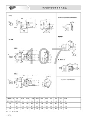 傳邦品牌專業生產減速機 以品質鑄就可靠動力，RCL17斜齒輪硬齒面減速機解析